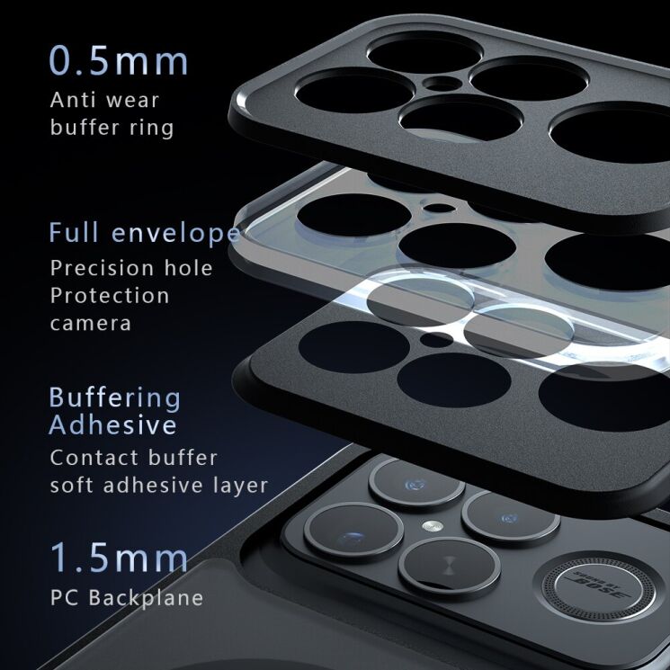 Защитный чехол Deexe Matte Skin with MagSafe для Xiaomi Poco F8 Ultra - Black (403443B) Защитный чехол Deexe Matte Skin with MagSafe для Xiaomi Poco F8 Ultra - Black: фото 12 из 13