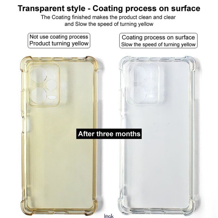 Защитный чехол IMAK Airbag MAX Case для Xiaomi 15 Pro - Transparent: фото 9 из 10