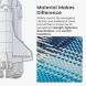Защитный чехол Pitaka Tactile Woven Case для Samsung Galaxy S25 (S931) KS2502 - Moonrise (372396L). Фото 6 из 11