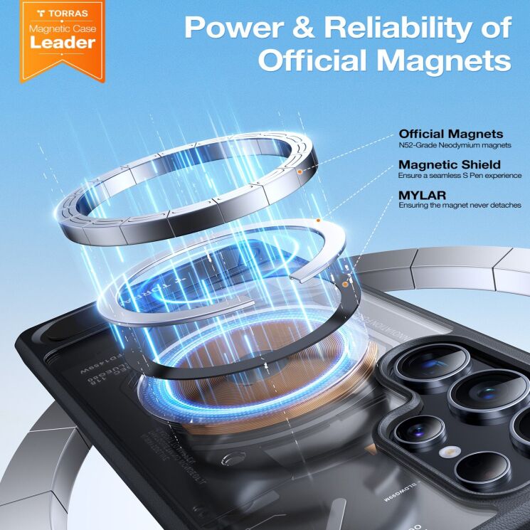 Чехол с подставкою TORRAS Ostand L1 (with MagSafe) для Samsung Galaxy S26 Ultra - Clear: фото 4 из 7