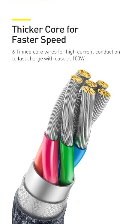 Кабель Baseus Crystal Shine Series USB to Type-C (100W, 2m) CAJY000501 - Black: фото 16 з 21