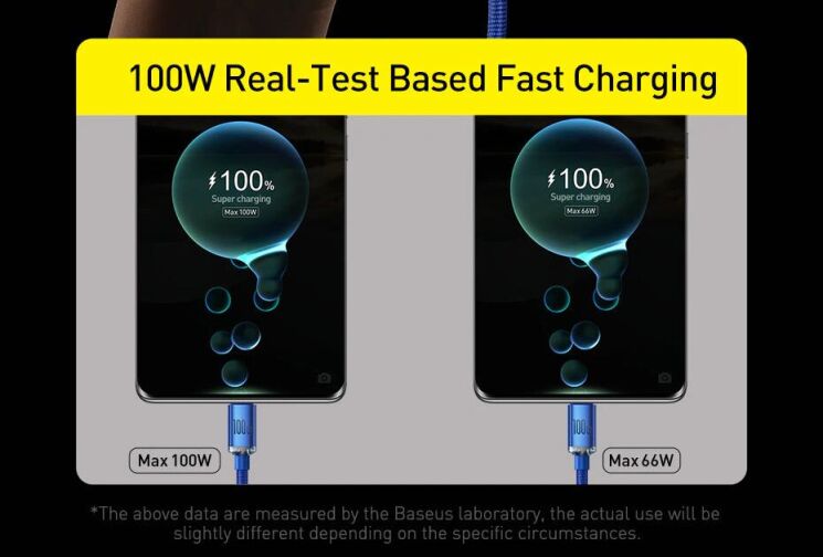 Кабель Baseus Crystal Shine Series USB to Type-C (100W, 2m) CAJY000501 - Black: фото 10 з 21