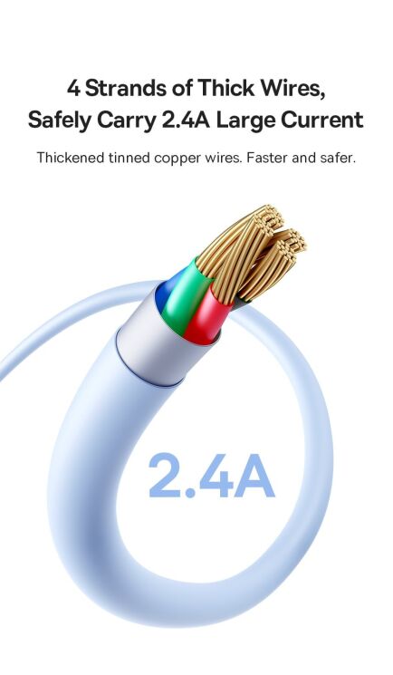 Кабель Baseus Silky Series USB to Lightning (2.4A, 1m) P1037770 - White (982823W) Кабель Baseus Silky Series USB to Lightning (2.4A, 1m) P1037770 - White: фото 12 из 17