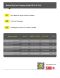 Кабель Baseus Silky Series USB to Lightning (2.4A, 1m) P1037770 - White (982823W). Фото 17 из 17