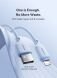 Кабель Baseus Silky Series USB to Lightning (2.4A, 1m) P1037770 - White (982823W). Фото 7 из 17