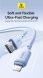 Кабель Baseus Silky Series USB to Lightning (2.4A, 1m) P1037770 - White (982823W). Фото 5 из 17