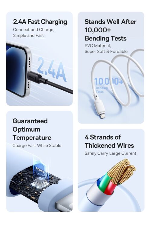 Кабель Baseus Silky Series USB to Lightning (2.4A, 1m) P1037770 - White (982823W) Кабель Baseus Silky Series USB to Lightning (2.4A, 1m) P1037770 - White: фото 6 из 17