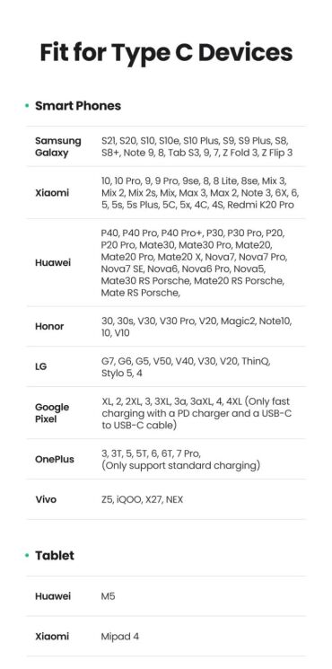 Кабель UGREEN US287 USB to Type-C (3A, 0.5m) 60120 - White: фото 7 из 12