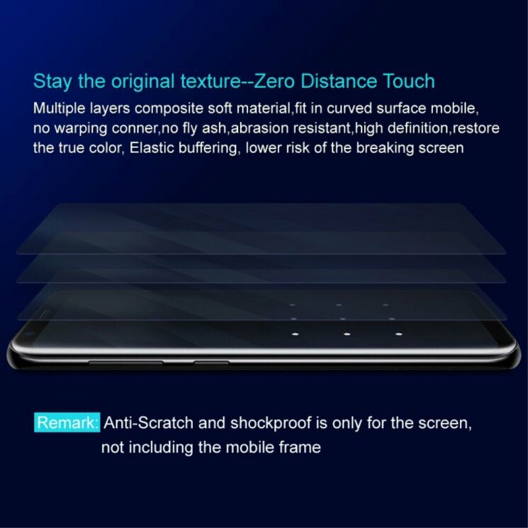 Комплект захисних плівок IMAK UT-1 Full Cover для Samsung Galaxy S10 Plus (G975): фото 7 з 7