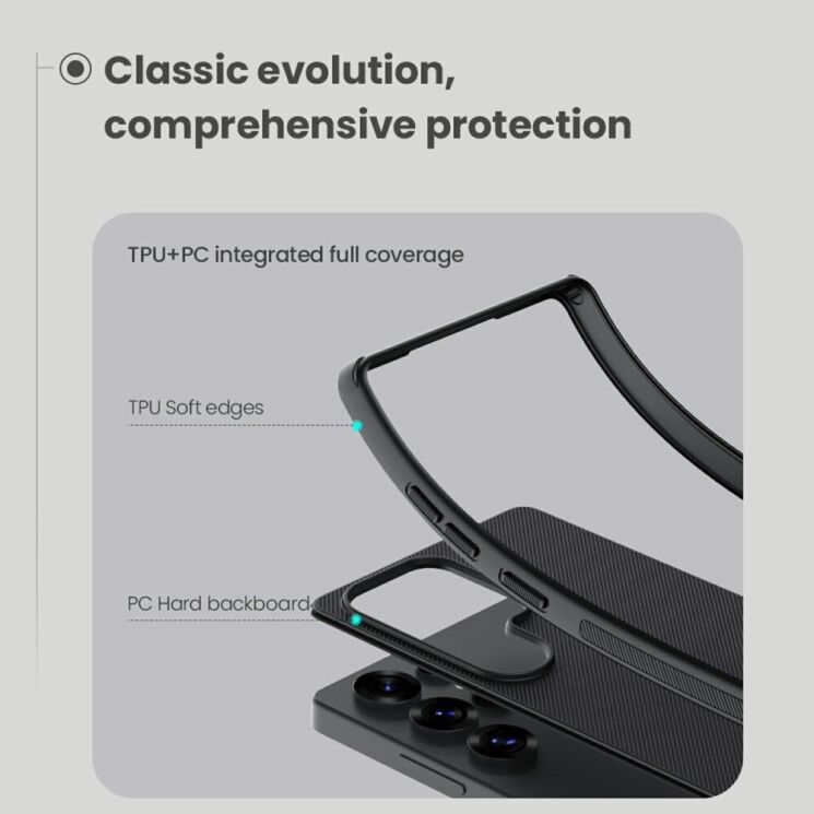 Пластиковий чохол NILLKIN Frosted Shield Pro Magnetic для Samsung Galaxy S25 Ultra (S938) - Black: фото 8 з 18
