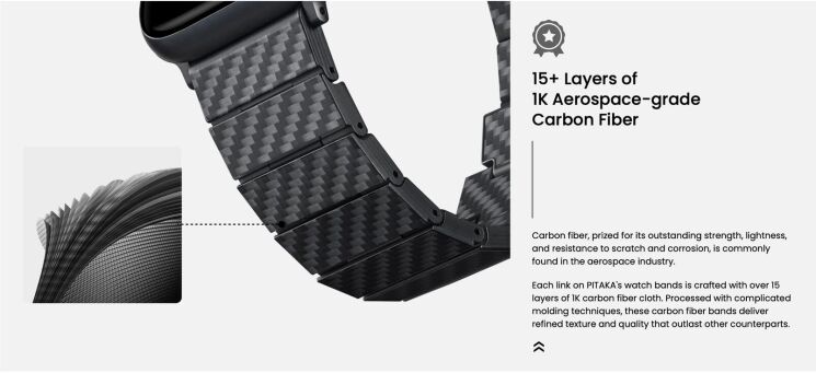 Ремешок Pitaka Carbon Fiber для Apple Watch 46 / 45 / 44 / SE 44 / 42 (Series 1-3) / Ultra / Ultra 2 AWB2307 - Modern: фото 7 из 11