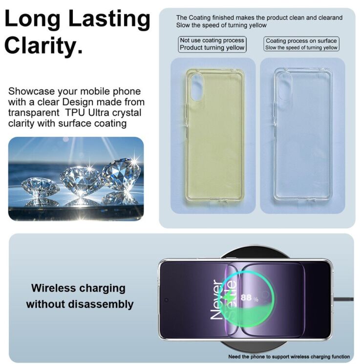 Силіконовий чохол IMAK UX-10 Series для OnePlus Nord CE 5 / Ace 5 Racing - Transparent: фото 6 з 7