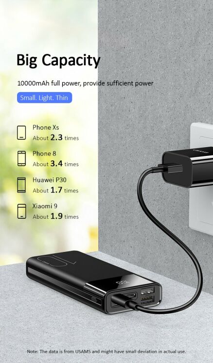 Внешний аккумулятор USAMS US-CD97 Dual USB Digital (10000mAh) - Black: фото 8 из 19