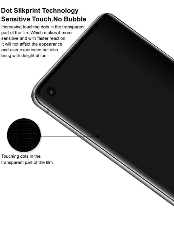 Защитное стекло IMAK 3D Curved Full Covering для Xiaomi Redmi Note 14 Pro 5G / Note 14 Pro Plus / Poco X7: фото 9 из 10