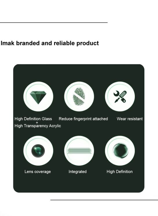 Защитное стекло на камеру IMAK Integrated Lens Protector для Nothing Phone (1): фото 8 из 15