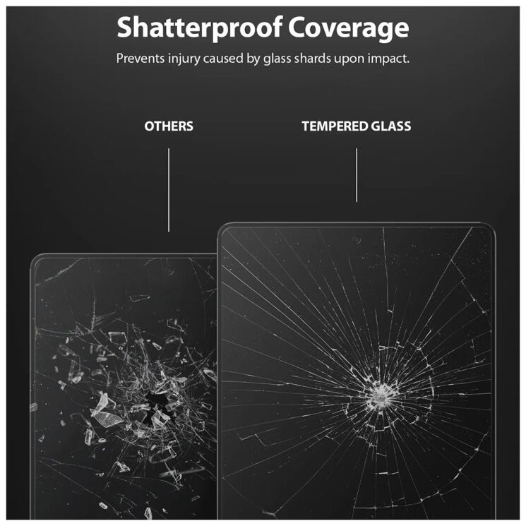 Защитное стекло Ringke Tempered Glass (FT) для iPad mini 6 / 7 (2021/2024) 8809818849830: фото 2 из 7