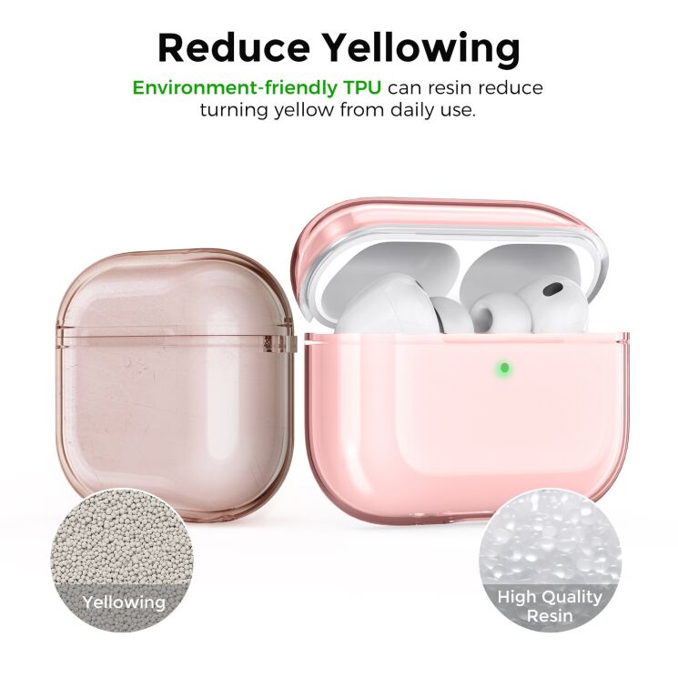 Защитный чехол AHASTYLE Crystal Case для AirPods Pro 3 - Transparent Glitter: фото 3 из 6