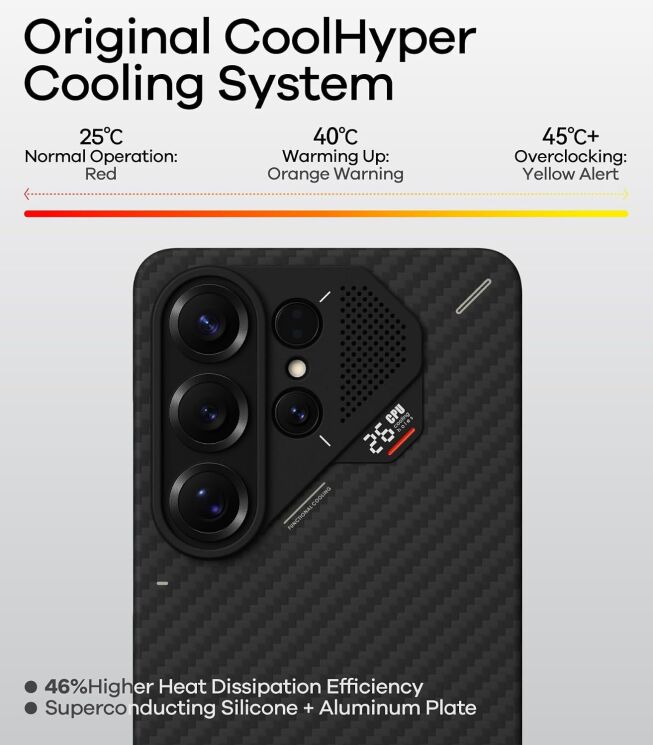 Защитный чехол AULUMU Ultra-Slim Aramid Fiber Case для Samsung Galaxy S26 Ultra (S948) - Black: фото 9 из 11