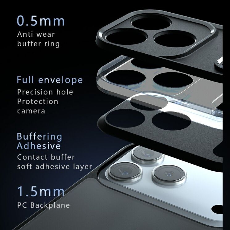 Защитный чехол Deexe Matte Skin для Apple iPhone 17 Pro - Transparent: фото 8 из 9