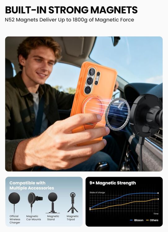 Защитный чехол i-Blason Cosmo MagSafe by Supcase для Samsung Galaxy S26 Ultra (S948) 843439161061 - Coral: фото 6 из 10