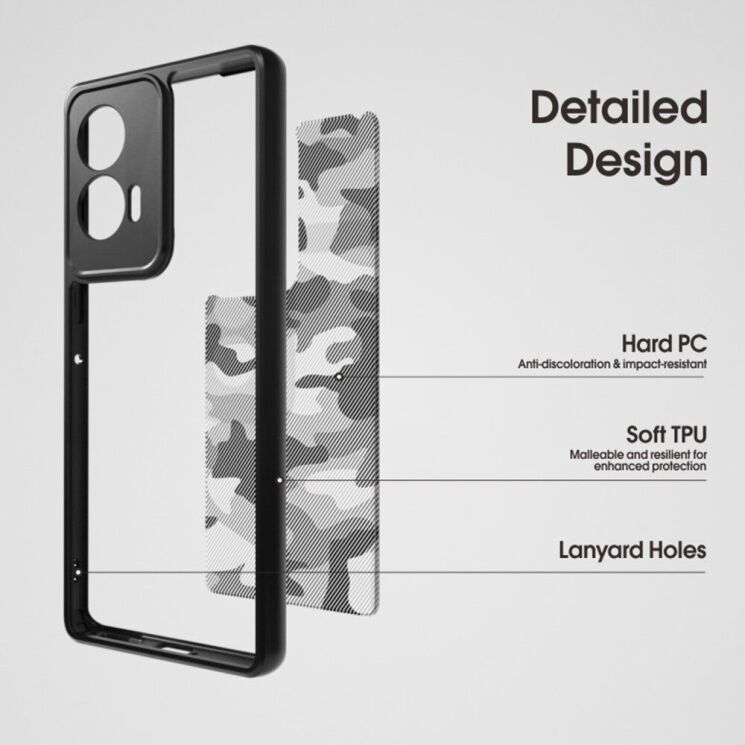 Защитный чехол IBMRS Military для Motorola Edge 50 Fusion - Grid Camouflage: фото 2 из 8