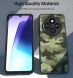 Защитный чехол IBMRS Military для Xiaomi Redmi 14C / Redmi A4 5G / Poco C75 - Artistic Camouflage (366061A). Фото 7 из 7