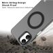 Защитный чехол IMAK Candy Series Magnetic для Samsung Galaxy A06 (A065) - Black (365168B). Фото 4 из 6