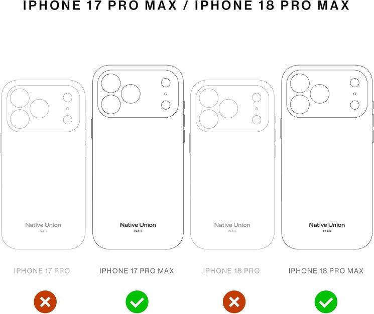 Захисний чохол Native Union Active для iPhone 18 Pro Max (ACTCSE-BLK-NP26PM) - Black: фото 6 з 12