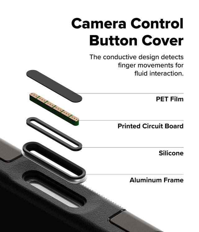 Захисний чохол Ringke Alles для iPhone 17 Pro Max (8800328810518) - Gun Metal (411126H) Захисний чохол Ringke Alles для iPhone 17 Pro Max (8800328810518) - Gun Metal: фото 5 з 13