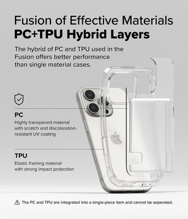 Защитный чехол Ringke Fusion Card для iPhone 16 Pro (8800274962460) - Clear: фото 10 из 14