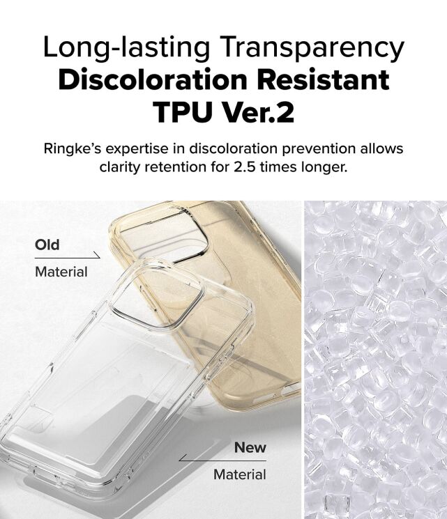 Защитный чехол Ringke Fusion Card для iPhone 16 Pro (8800274962460) - Clear: фото 4 из 14