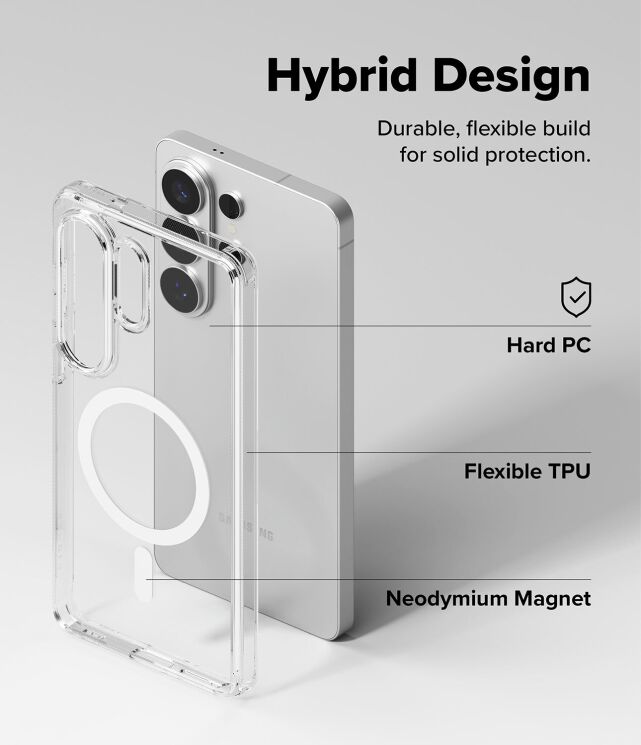 Защитный чехол Ringke Fusion Magnetic для Samsung Galaxy S26 Ultra (S948) 8800328814486 - Matte Clear: фото 9 из 17