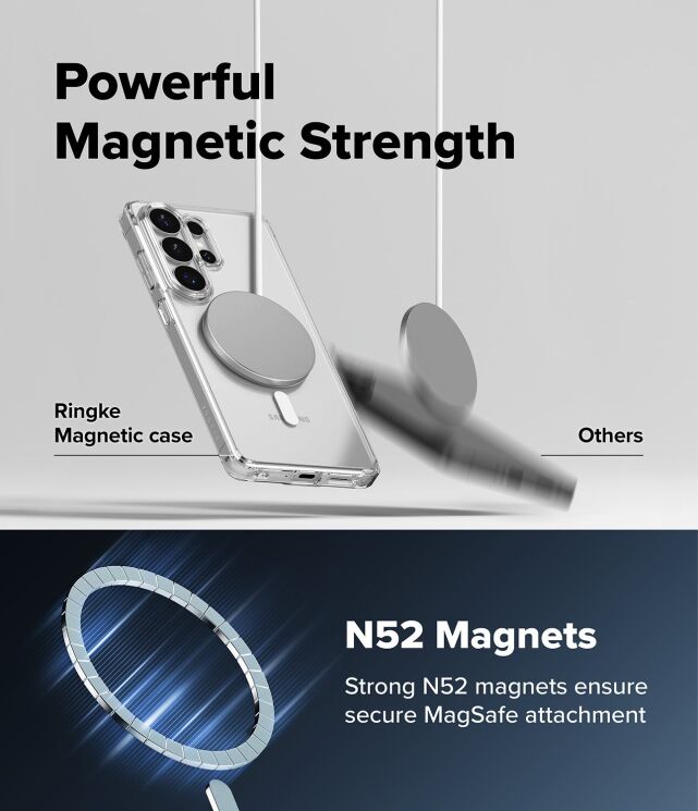 Защитный чехол Ringke Fusion Magnetic для Samsung Galaxy S26 Ultra (S948) 8800328814486 - Matte Clear: фото 5 из 17