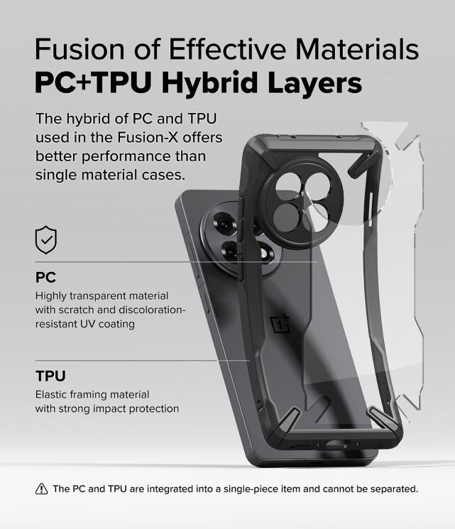 Захисний чохол Ringke Fusion X для OnePlus 13R (8800293851875) - Camo Black: фото 11 з 17