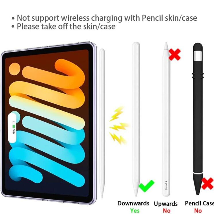 Защитный чехол UniCase Clear Protective для Apple iPad mini 6 / 7 (2021/2024) - Transparent: фото 7 из 8