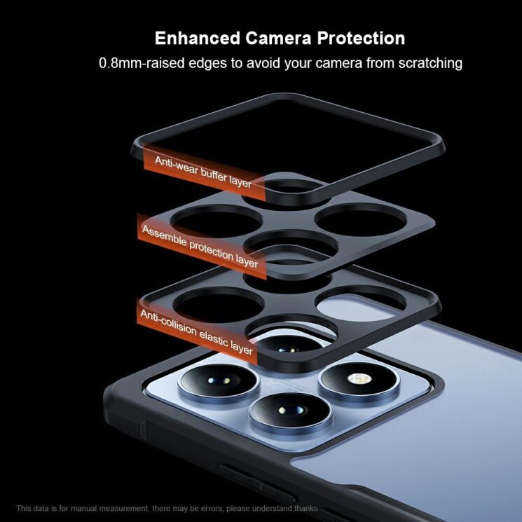 Защитный чехол XUNDD Rugged Case для Xiaomi 14T Pro - Black: фото 5 из 15