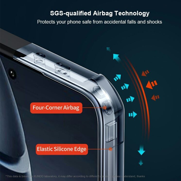 Защитный чехол XUNDD Rugged Case для Xiaomi 14T Pro - Black: фото 3 из 15