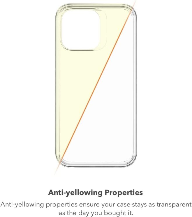 Защитный чехол Zagg Gear4 Crystal Palace для Samsung Galaxy S23 FE (702312273) - Clear: фото 3 из 7