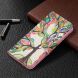 Чехол-книжка Deexe Color Wallet для Samsung Galaxy S22 (S901) - Life Tree (296354C). Фото 4 из 8