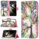 Чехол-книжка Deexe Color Wallet для Samsung Galaxy S22 (S901) - Life Tree (296354C). Фото 6 из 8