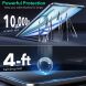 Комплект защитных стекол ESR Armorite Screen Protector для Apple iPad Air 11 M3/M2 (2025/2024) (354615). Фото 5 из 9