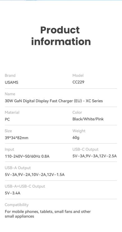 Мережевий зарядний пристрій USAMS US-CC229 GaN 30W (USB + Type-C) - Black: фото 15 з 16