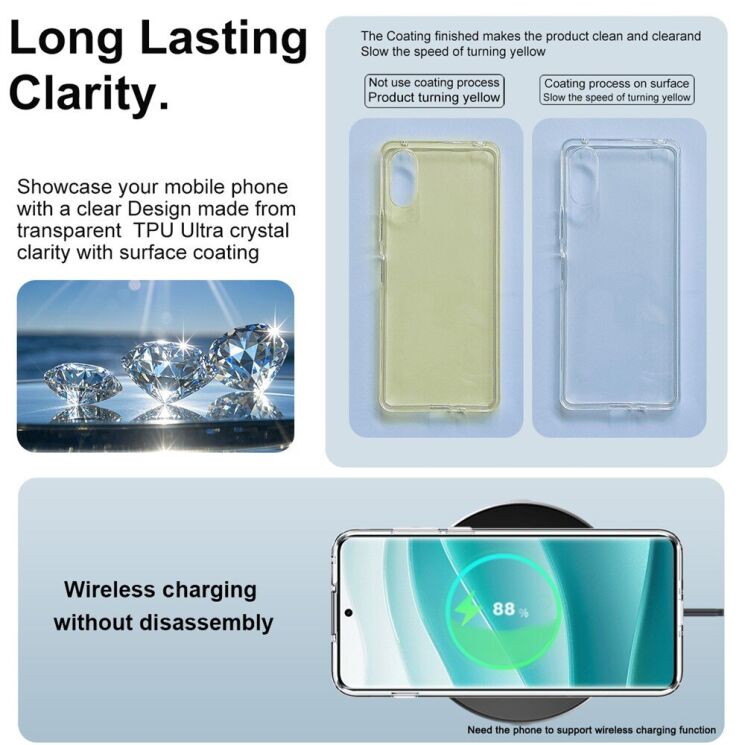 Силиконовый чехол IMAK UX-10 Series для OnePlus Nord 5 / Ace 5 Ultra - Transparent: фото 6 из 7