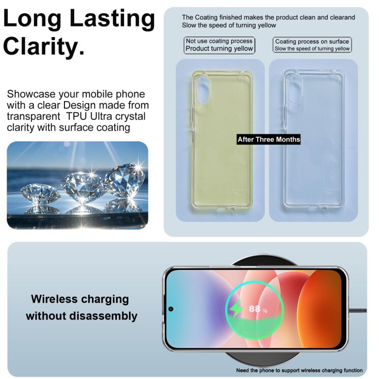Силиконовый чехол IMAK UX-10 Series для Xiaomi Redmi 17 - Transparent: фото 8 из 9
