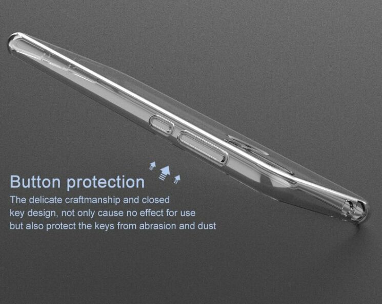 Силиконовый (TPU) чехол IMAK Stealth Case для Google Pixel 3 XL - Transparent: фото 13 из 13