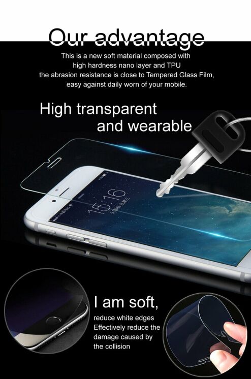 Защитная пленка IMAK Soft Crystal для Apple iPhone 11 / iPhone XR: фото 8 из 14