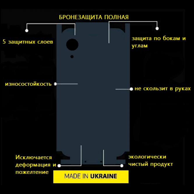 Защитная пленка StatusSKIN Standart на заднюю панель для Xiaomi Mi 10T Lite: фото 2 из 10