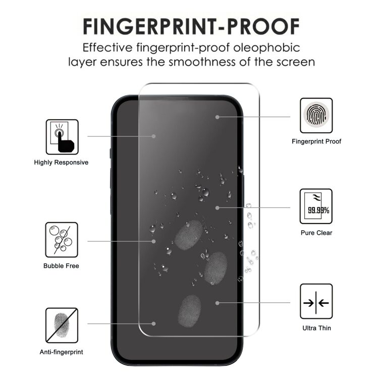Захисне скло Deexe Crystal Glass для Xiaomi Redmi 15C: фото 5 з 6