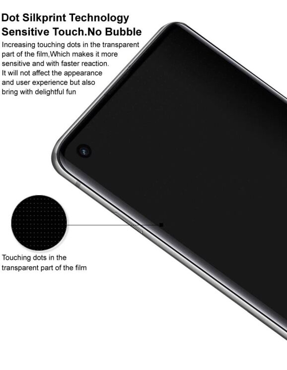 Защитное стекло IMAK 3D Curved Privacy для Xiaomi Redmi Note 14 Pro 5G / Note 14 Pro Plus / Poco X7 - Black: фото 9 из 10