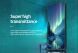 Защитное стекло NILLKIN Amazing H+ Pro для Samsung Galaxy S25 FE (S731) (386947). Фото 11 из 19